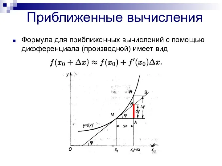 Приближенные вычисления Формула для приближенных вычислений с помощью дифференциала (производной) имеет вид