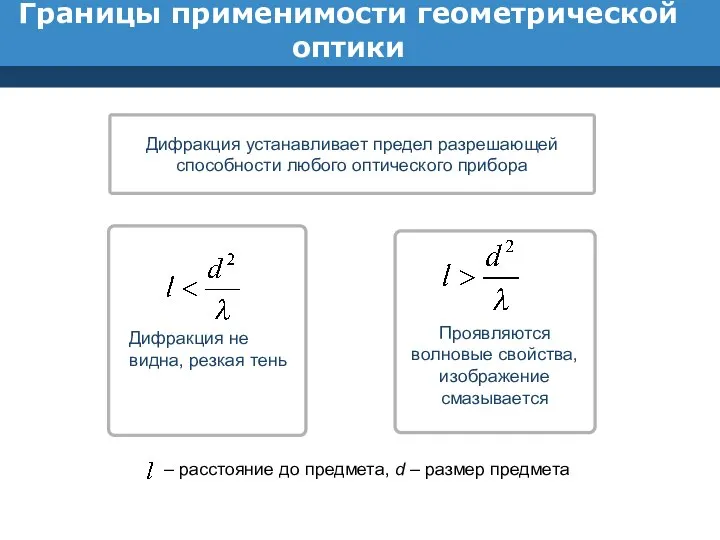 Границы применимости геометрической оптики Дифракция устанавливает предел разрешающей способности любого оптического