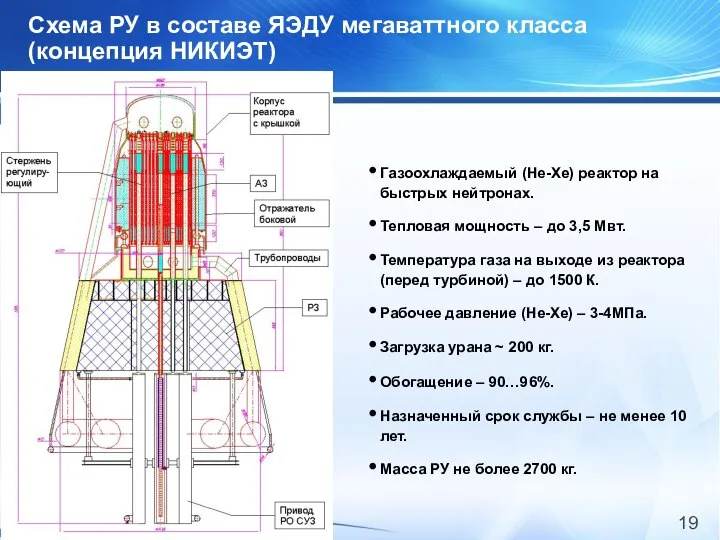 Схема РУ в составе ЯЭДУ мегаваттного класса (концепция НИКИЭТ) Газоохлаждаемый (He-Xe)