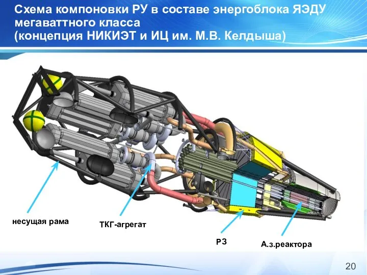 Схема компоновки РУ в составе энергоблока ЯЭДУ мегаваттного класса (концепция НИКИЭТ