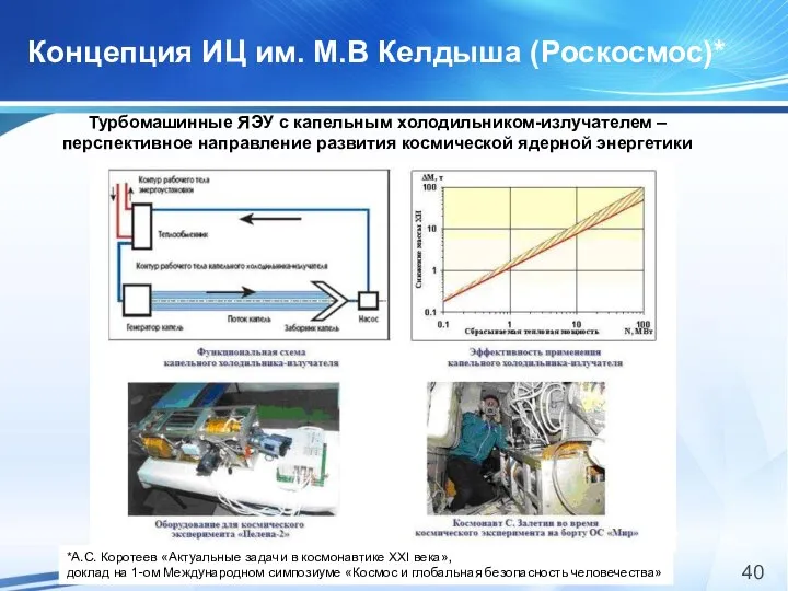 Концепция ИЦ им. М.В Келдыша (Роскосмос)* Турбомашинные ЯЭУ с капельным холодильником-излучателем