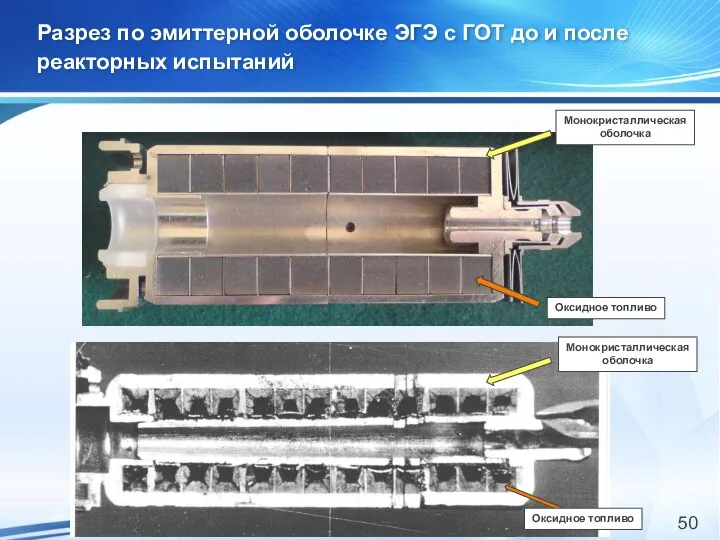 Разрез по эмиттерной оболочке ЭГЭ с ГОТ до и после реакторных