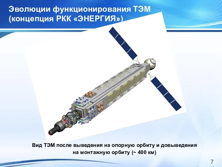 Эволюции функционирования ТЭМ (концепция РКК «ЭНЕРГИЯ») Вид ТЭМ после выведения на