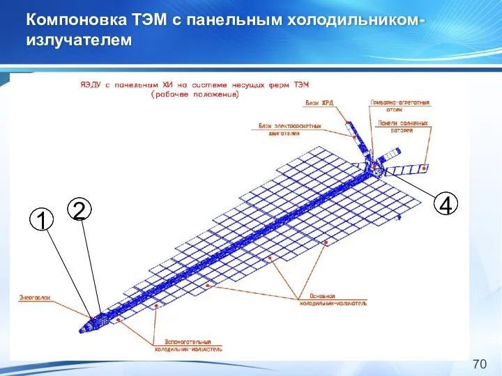 Компоновка ТЭМ с панельным холодильником-излучателем