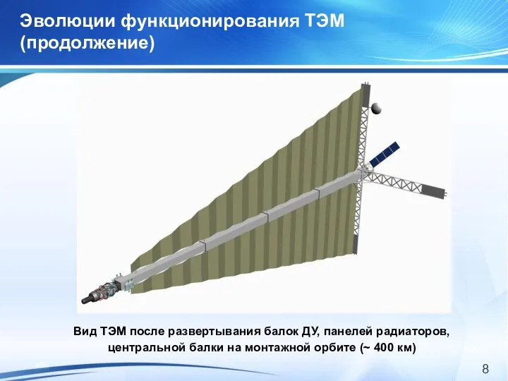 Эволюции функционирования ТЭМ (продолжение) Вид ТЭМ после развертывания балок ДУ, панелей