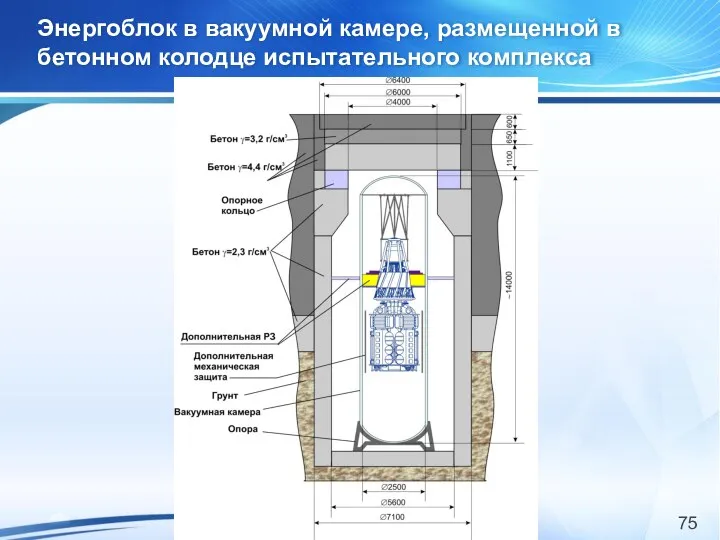 Энергоблок в вакуумной камере, размещенной в бетонном колодце испытательного комплекса