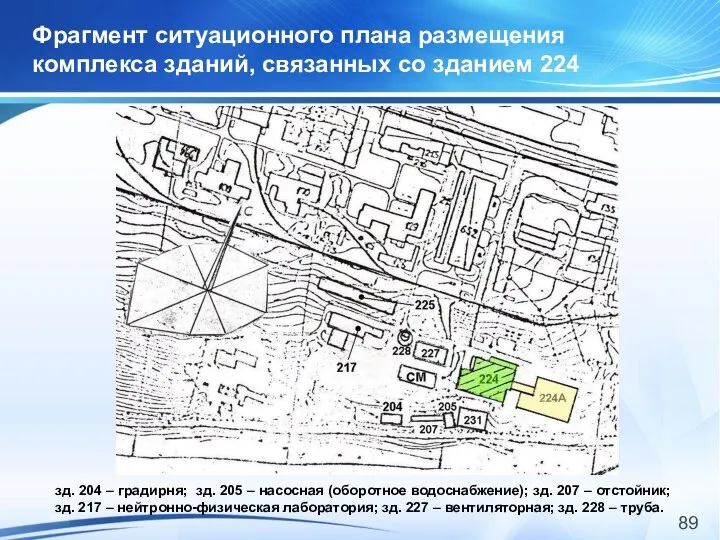 зд. 204 – градирня; зд. 205 – насосная (оборотное водоснабжение); зд.