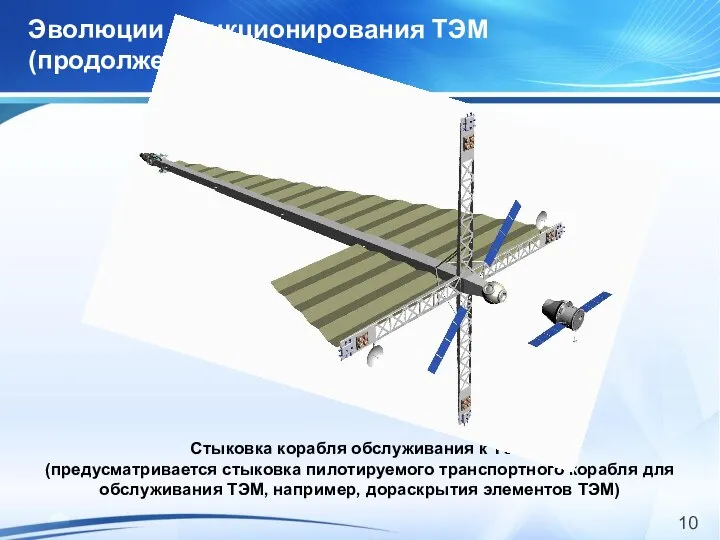 Эволюции функционирования ТЭМ (продолжение) Стыковка корабля обслуживания к ТЭМ (предусматривается стыковка