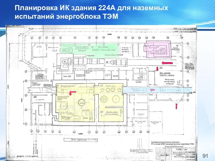 Планировка ИК здания 224А для наземных испытаний энергоблока ТЭМ