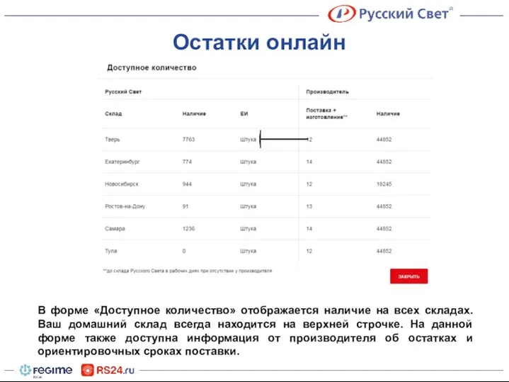 Остатки онлайн В форме «Доступное количество» отображается наличие на всех складах.