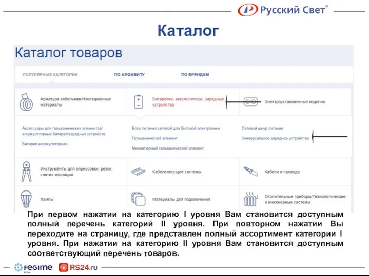 Каталог При первом нажатии на категорию I уровня Вам становится доступным