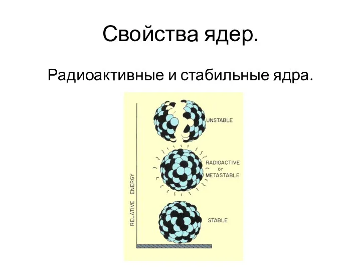 Свойства ядер. Радиоактивные и стабильные ядра.