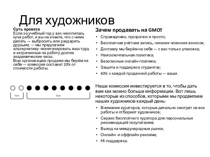 Для художников Суть проекта Если за учебный год у вас накопилась