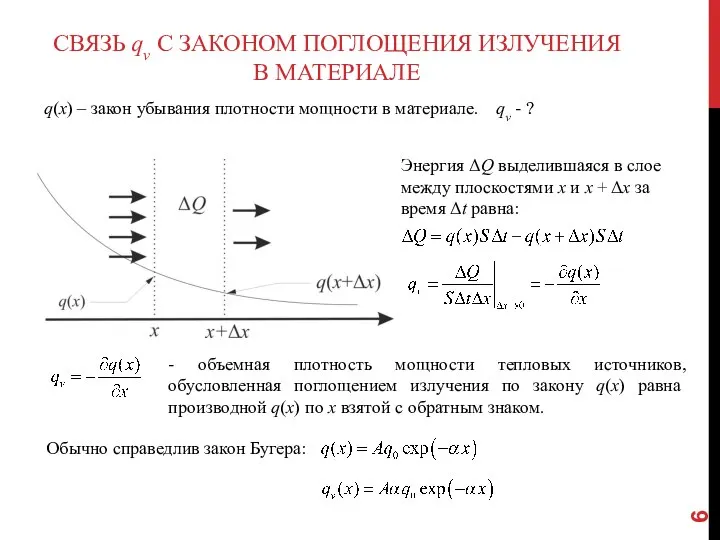 СВЯЗЬ qv С ЗАКОНОМ ПОГЛОЩЕНИЯ ИЗЛУЧЕНИЯ В МАТЕРИАЛЕ q(x) – закон