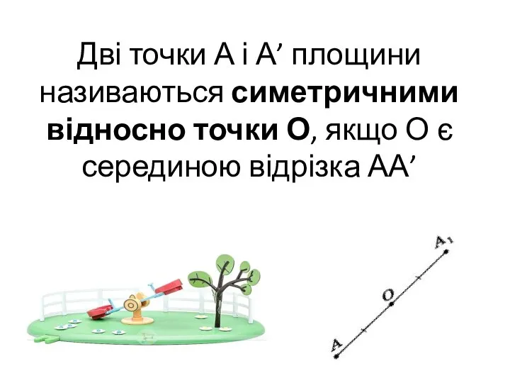 Дві точки А і А’ площини називаються симетричними відносно точки О,