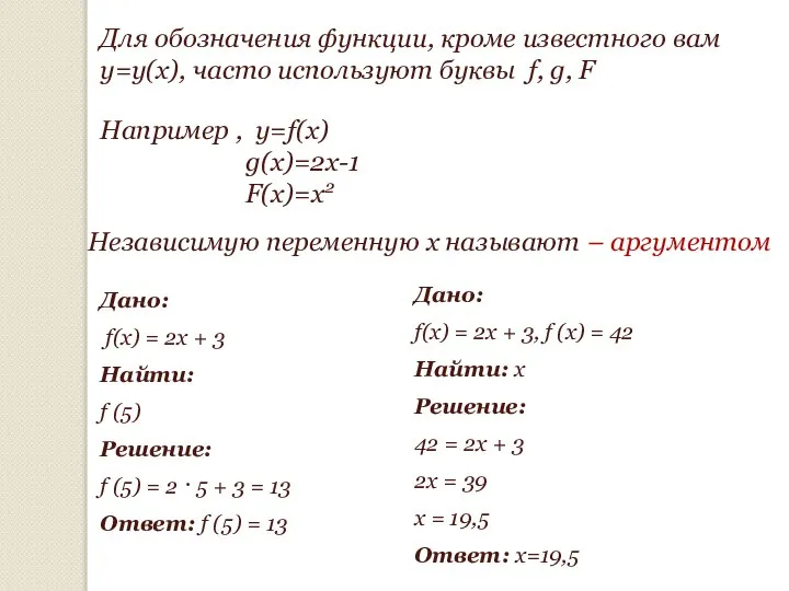 Для обозначения функции, кроме известного вам y=y(x), часто используют буквы f,