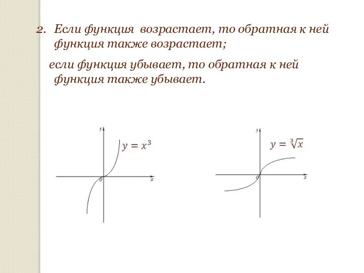 Если функция возрастает, то обратная к ней функция также возрастает; если