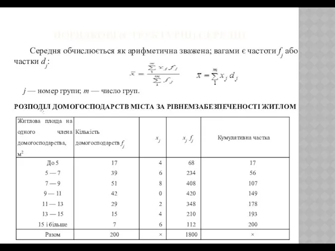 ПОРЯДКОВІ (СТРУКТУРНІ) СЕРЕДНІ Cередня обчислюється як арифметична зважена; вагами є частоти