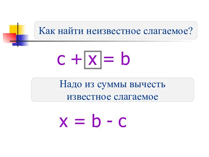 Как найти неизвестное слагаемое? Надо из суммы вычесть известное слагаемое c