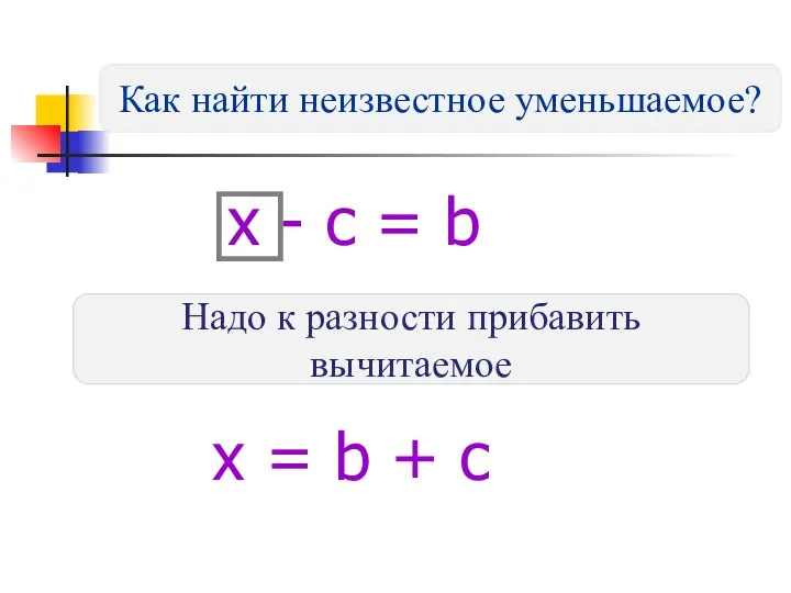 Как найти неизвестное уменьшаемое? Надо к разности прибавить вычитаемое x -