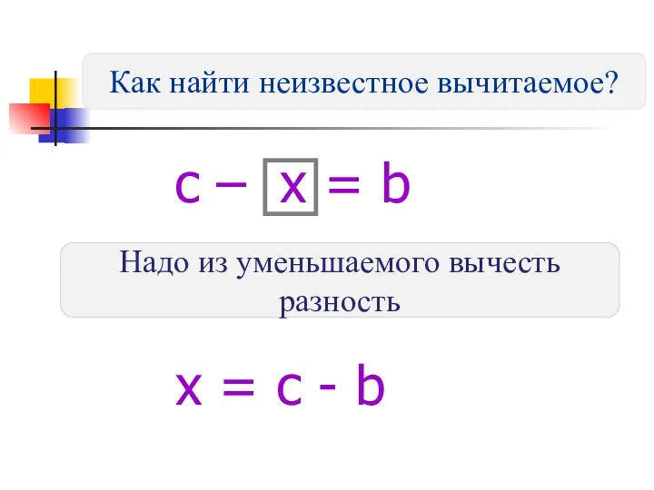 Как найти неизвестное вычитаемое? Надо из уменьшаемого вычесть разность c –