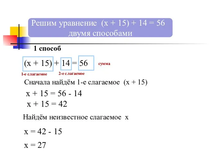 Решим уравнение (х + 15) + 14 = 56 двумя способами