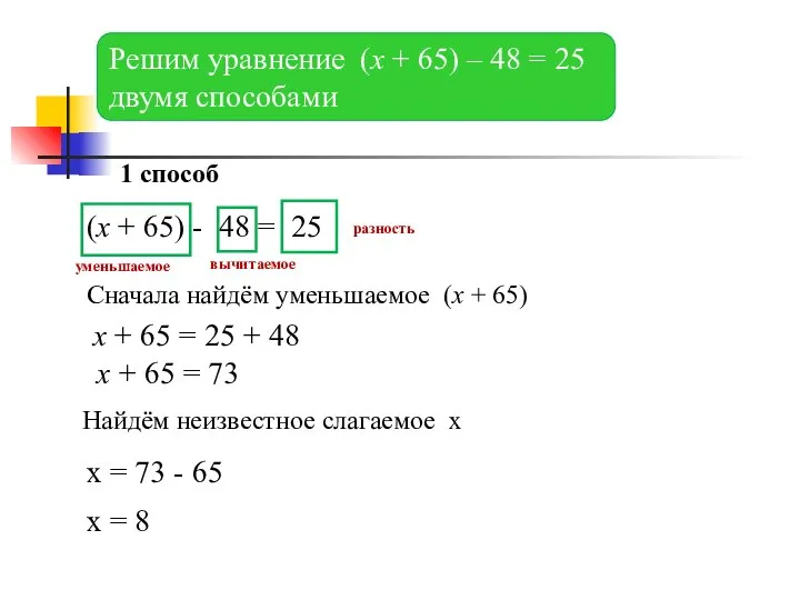 Решим уравнение (х + 65) – 48 = 25 двумя способами