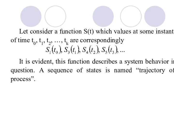 Let consider a function S(t) which values at some instants of