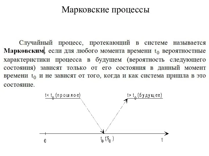 Марковские процессы