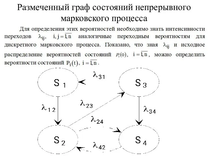 Размеченный граф состояний непрерывного марковского процесса