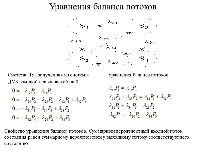 Уравнения баланса потоков Система ЛУ, полученная из системы ДУК заменой левых