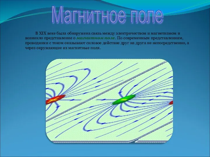 Магнитное поле В XIX веке была обнаружена связь между электричеством и