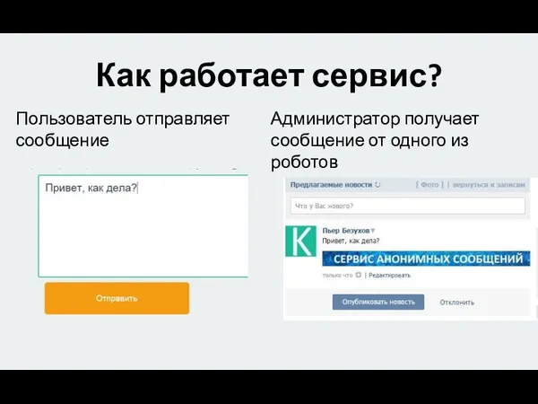 Как работает сервис? Пользователь отправляет сообщение Администратор получает сообщение от одного из роботов