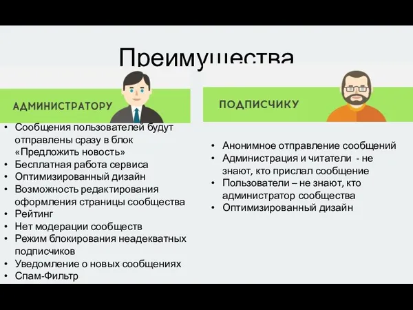 Преимущества Сообщения пользователей будут отправлены сразу в блок «Предложить новость» Бесплатная