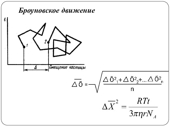 Броуновское движение