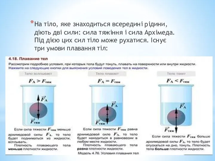 На тіло, яке знаходиться всередині рідини, діють дві сили: сила тяжіння