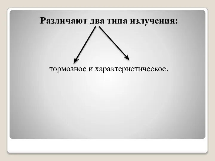 Различают два типа излучения: тормозное и характеристическое.