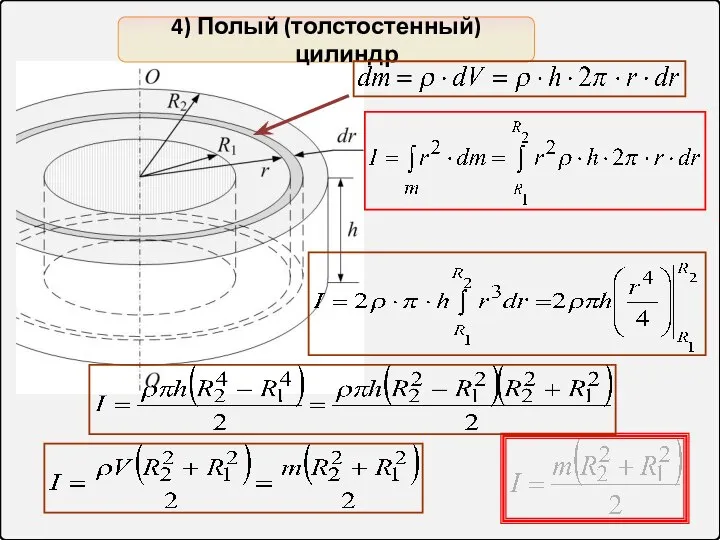 4) Полый (толстостенный) цилиндр