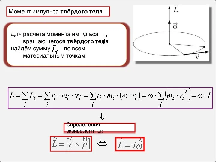 Для расчёта момента импульса вращающегося твёрдого тела найдём сумму по всем