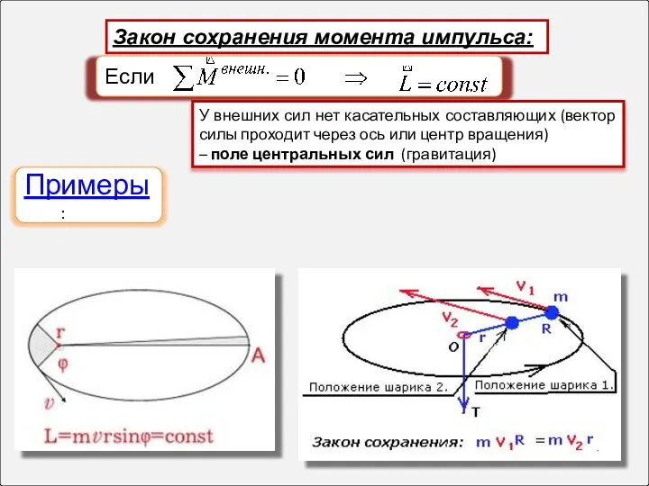 Если Закон сохранения момента импульса: Примеры: У внешних сил нет касательных