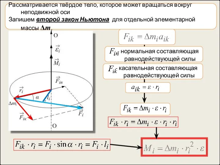 Рассматривается твёрдое тело, которое может вращаться вокруг неподвижной оси Запишем второй