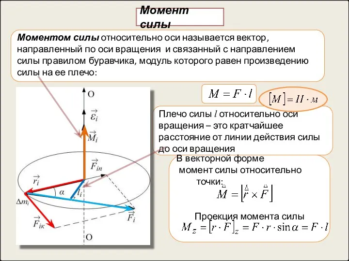 Моментом силы относительно оси называется вектор, направленный по оси вращения и