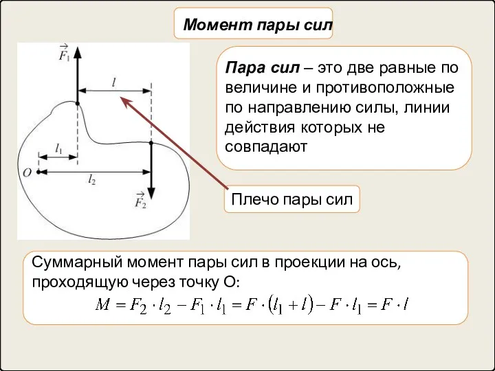 Момент пары сил Пара сил – это две равные по величине