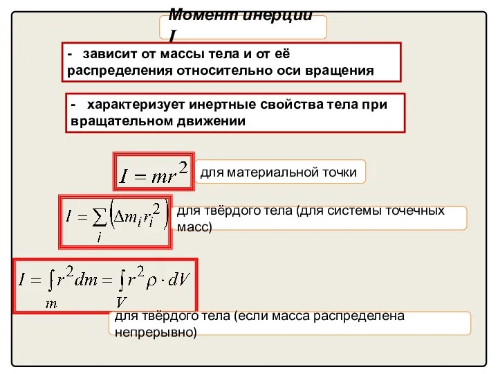 Момент инерции I для материальной точки - характеризует инертные свойства тела