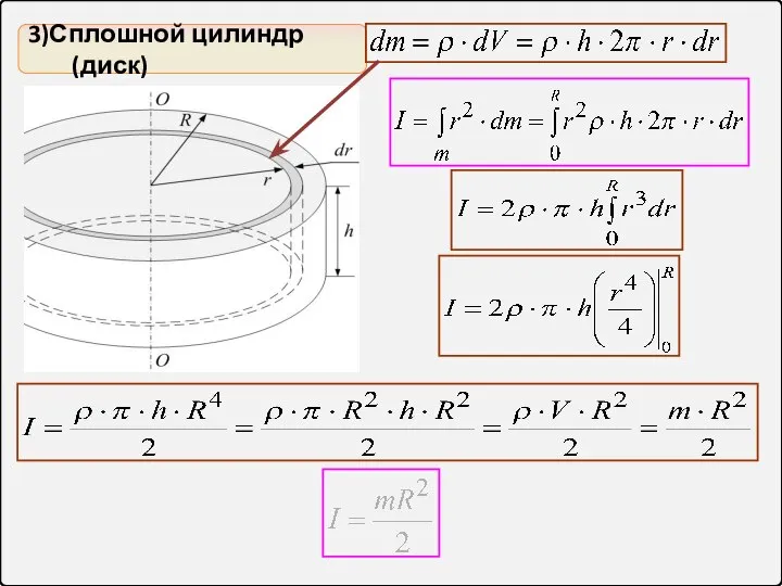 3)Сплошной цилиндр (диск)