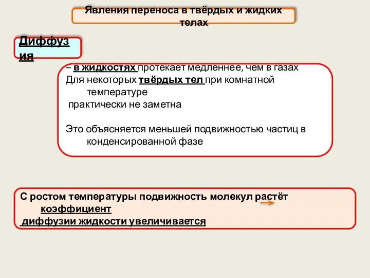 Явления переноса в твёрдых и жидких телах Диффузия С ростом температуры