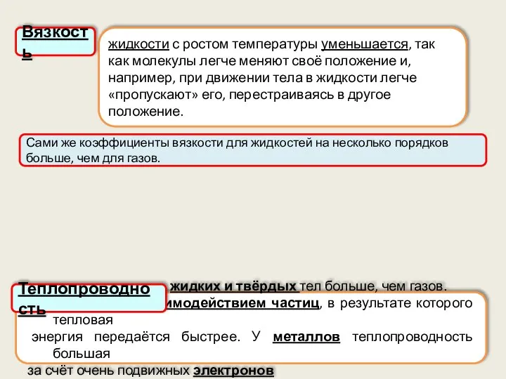 жидкости с ростом температуры уменьшается, так как молекулы легче меняют своё