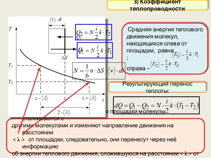 Средняя энергия теплового движения молекул, находящихся слева от площадки, равна ;