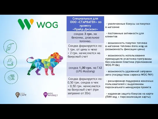 - увеличенные бонусы за покупки в магазине - постоянные активности для