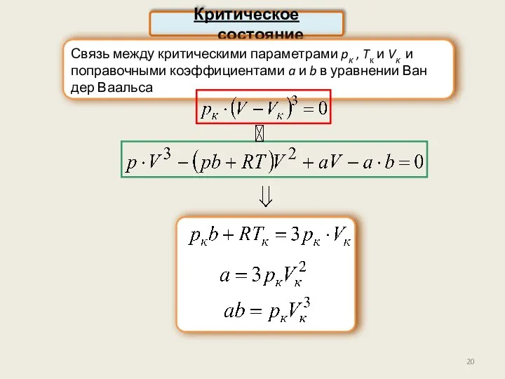 Критическое состояние Связь между критическими параметрами pк , Tк и Vк